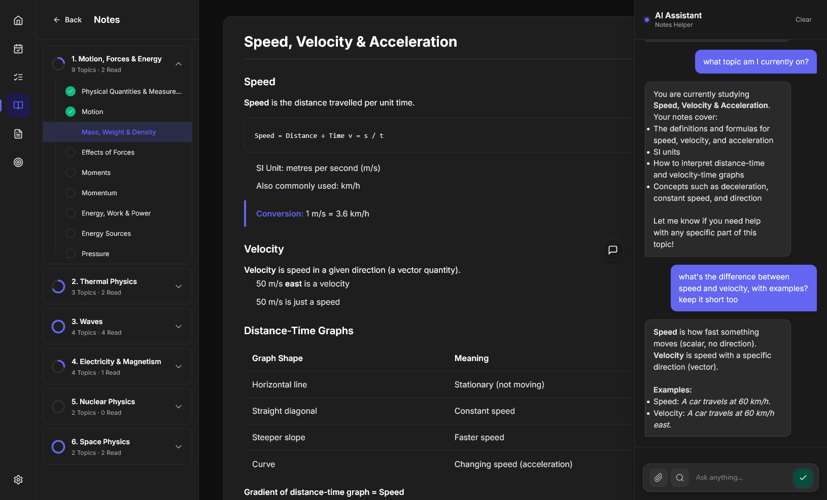StudyAll revision notes with AI assistant sidebar